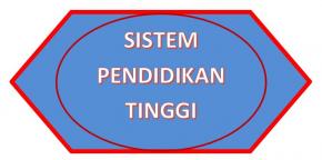 Galeri Berita